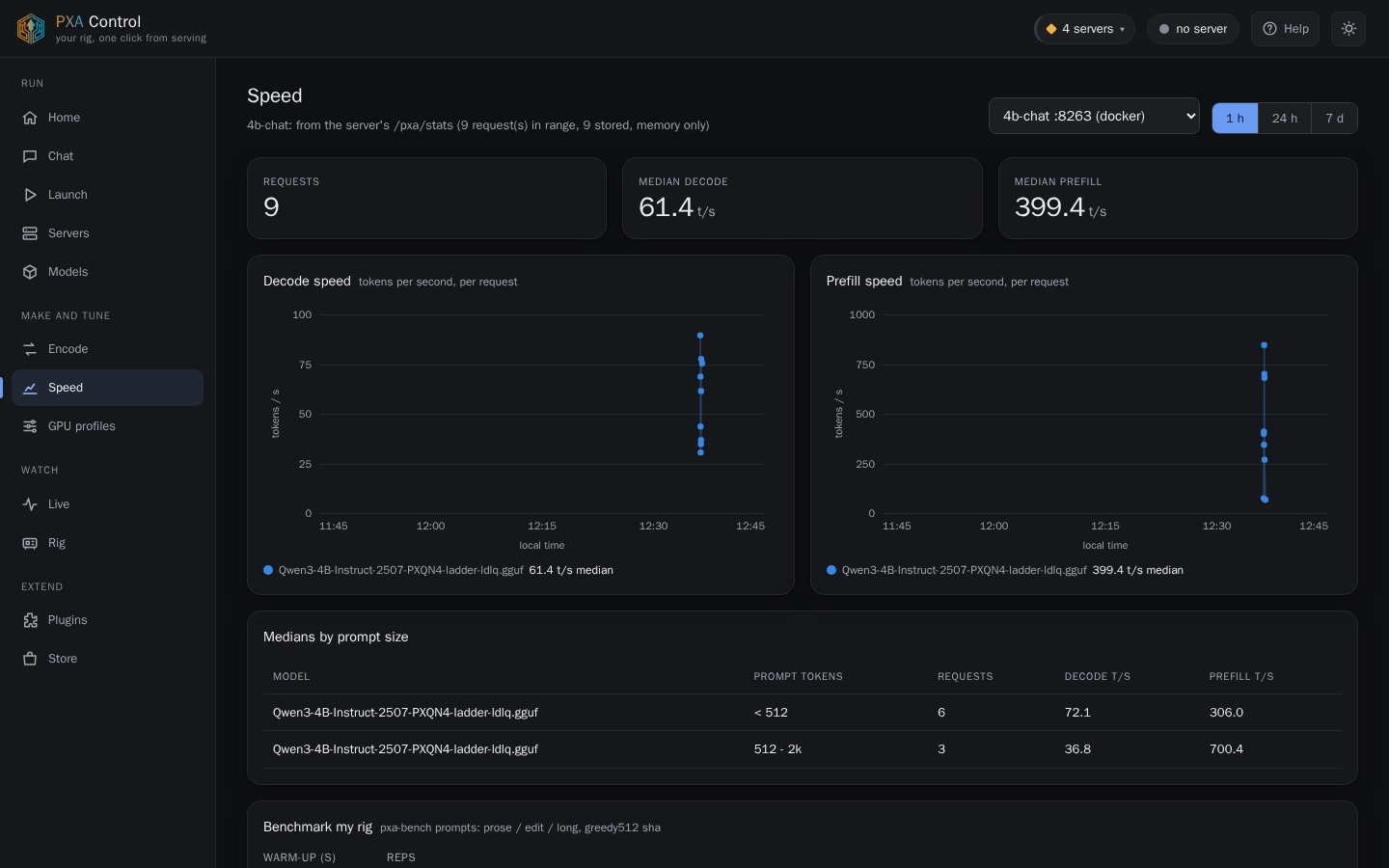 PXA Control, speed tab (dark theme)