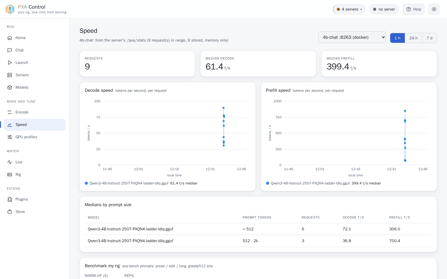 PXA Control, speed tab (light theme)
